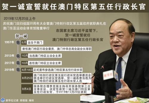 澳门特区第五任行政长官贺一诚