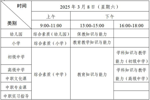 广东2025年上半年中小学教资笔试通告发布