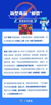 禁毒小课堂：警惕新型毒品“邮票”
