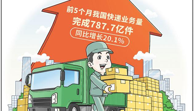 图说      业务量保持增长