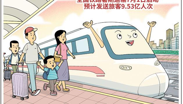 图 说      暑期旅客出行热