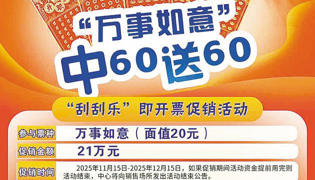 21万元奖金等您来拿