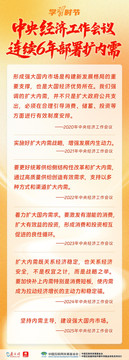 总书记的战略远见：连续6年部署扩内需