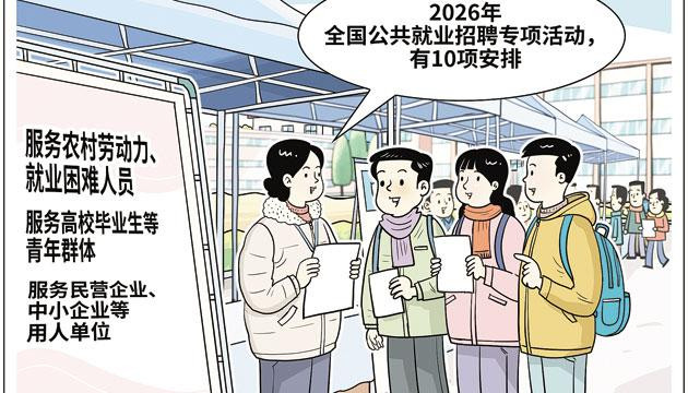 图说      促就业