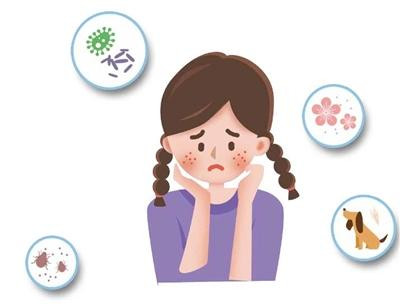 清除花粉尘螨霉菌等过敏源